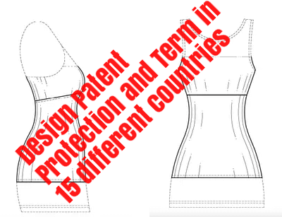 Design patent drawing protection & Term in 15 different countries