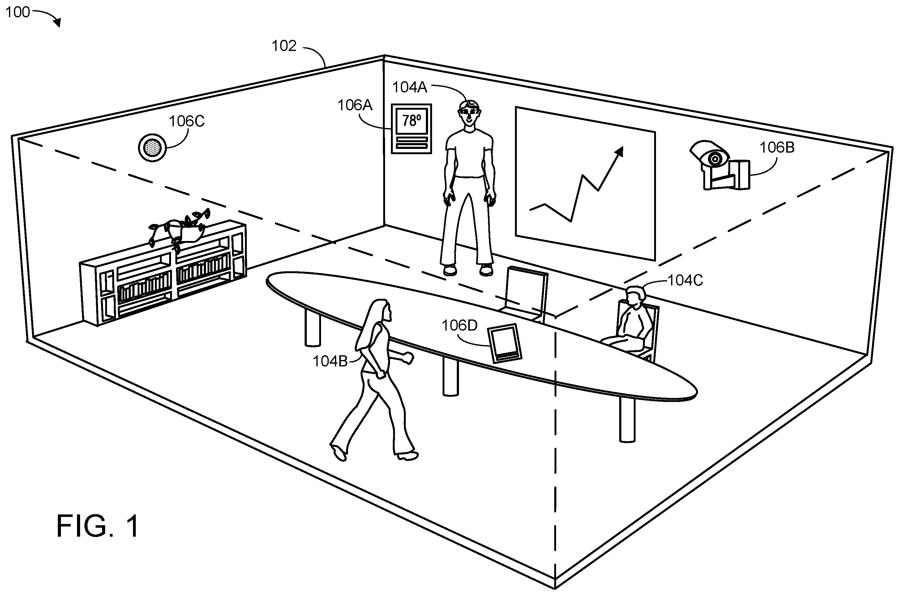 meeting room with sensors