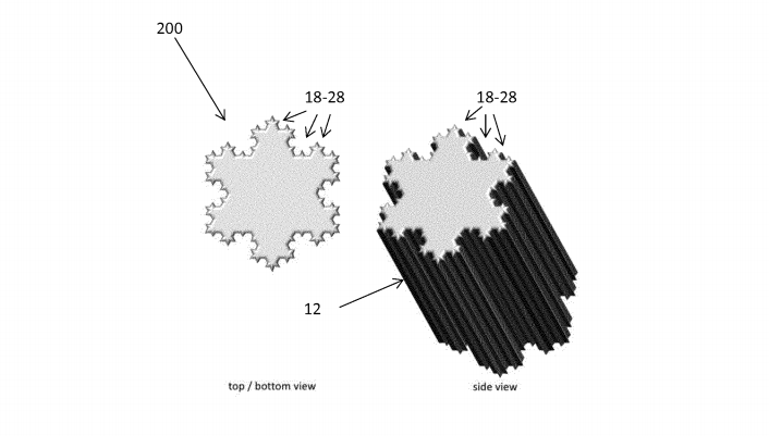 fractal shape