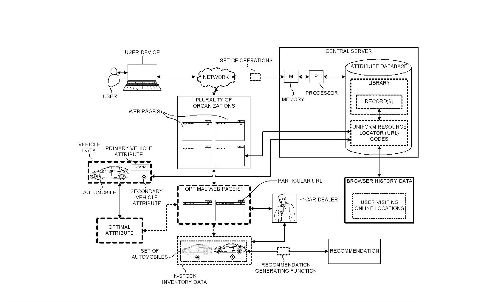 utility-patent-drawing-sample-flow-diagram