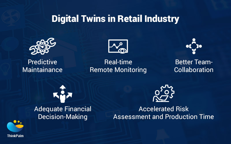 Digital-Twin-Technology-Retail-Industry