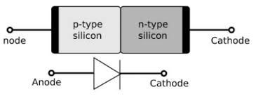 Is-Diamond-a-Better-Semiconductor-than-Silicon